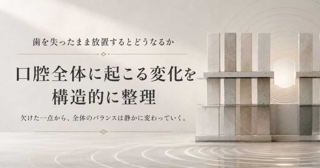 歯を失ったまま放置すると口腔全体に変化が及ぶことを構造的に示す抽象イメージ