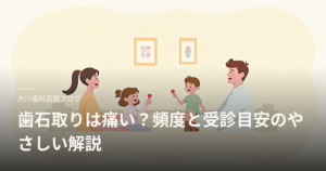 歯科クリニックで家族と話す歯科医のイラスト。画面に『歯石取りは痛い？頻度と受診目安のやさしい解説』の文字。